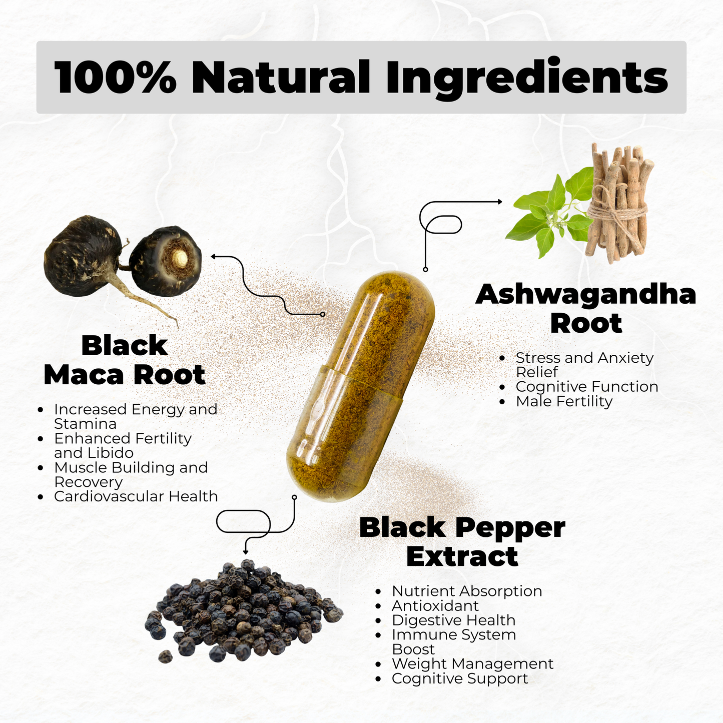 T1 Blackmagic® - Black Maca