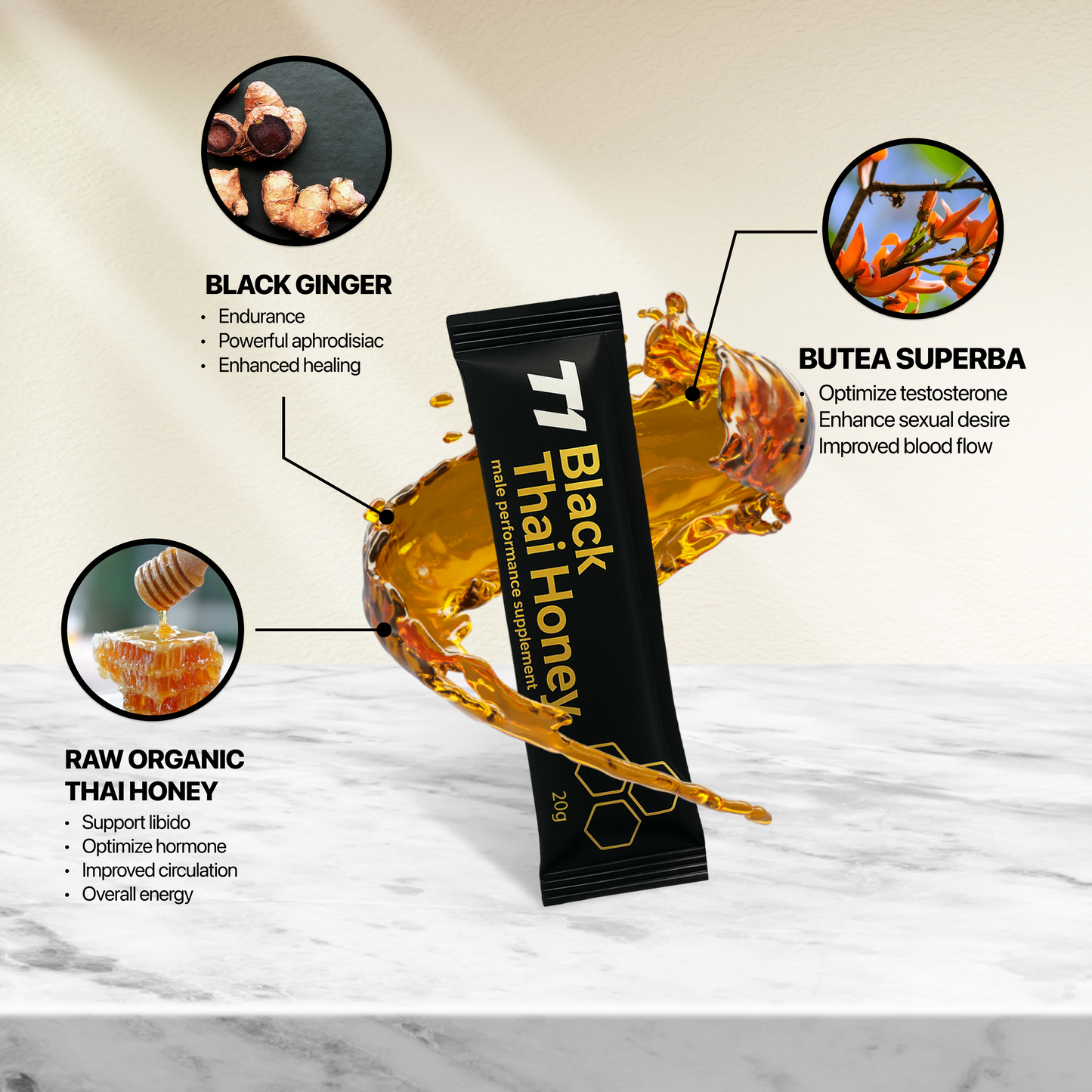 T1 Black Thai Honey®
