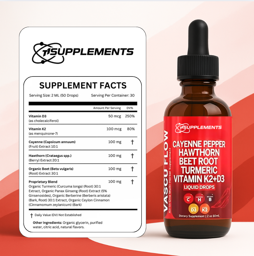 Cayenne Pepper Drops