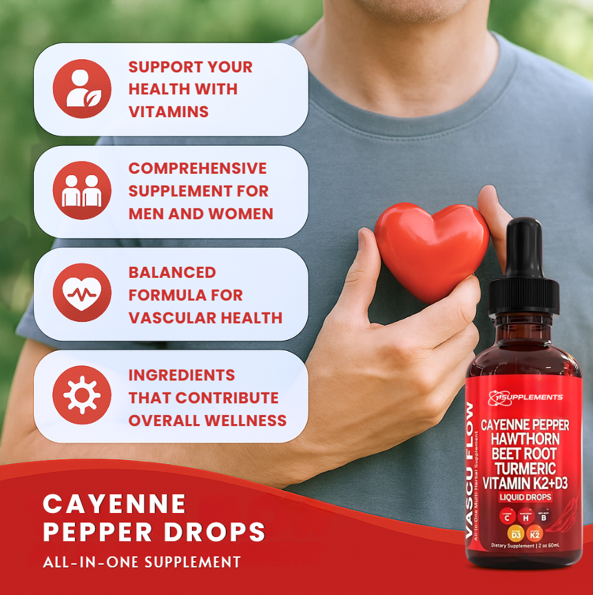Cayenne Pepper Drops