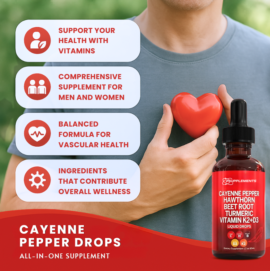 Cayenne Pepper Drops
