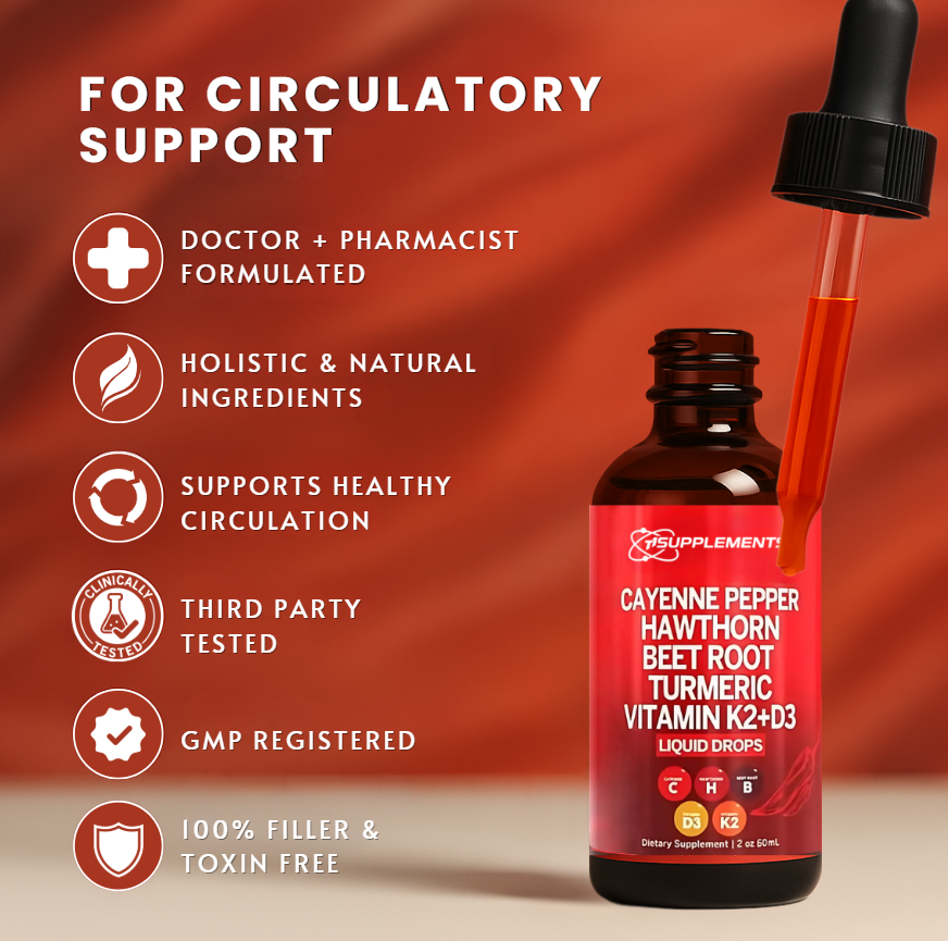 Cayenne Pepper Drops