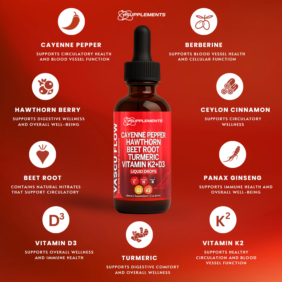 Cayenne Pepper Drops