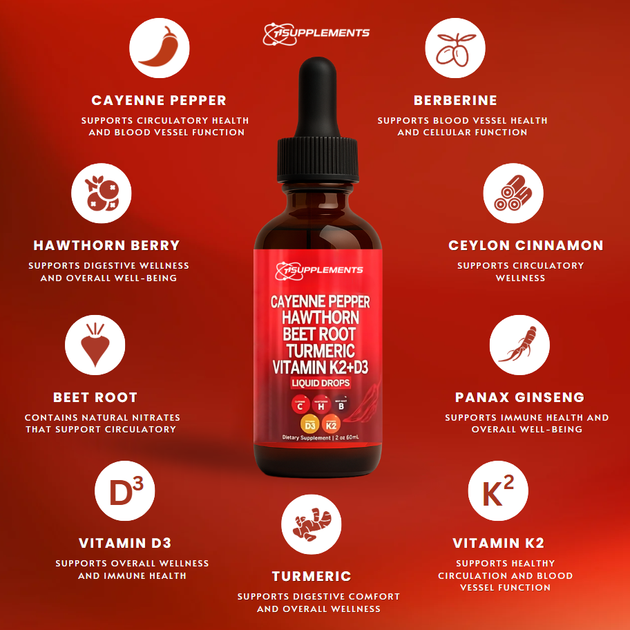 Cayenne Pepper Drops