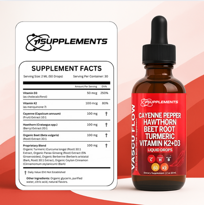 Cayenne Pepper Drops