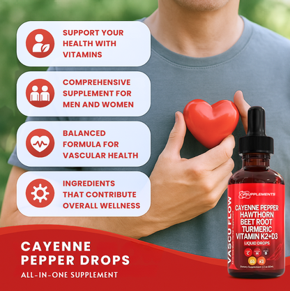 Cayenne Pepper Drops