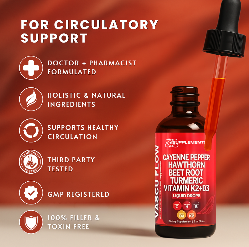 Cayenne Pepper Drops