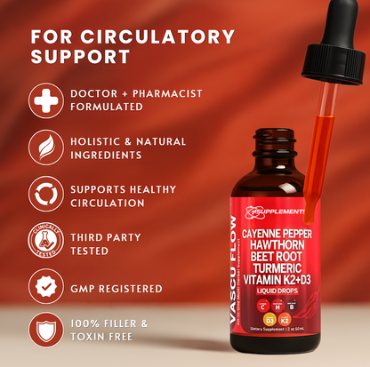 Cayenne Pepper Drops